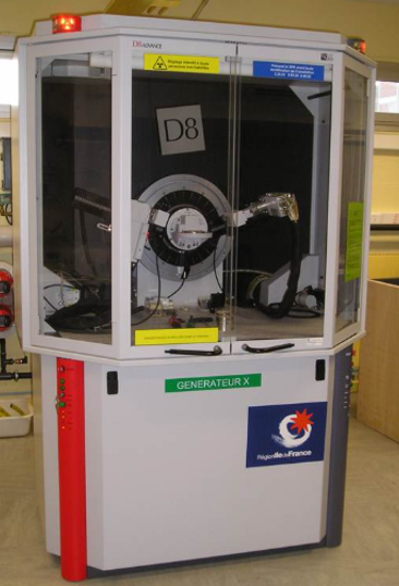 Diffractomètre à rayons X